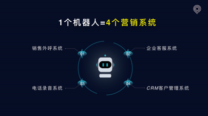 加法智能 當AI語音電話機器人遇見騰訊AI Lab，開啟智能銷售新紀元
